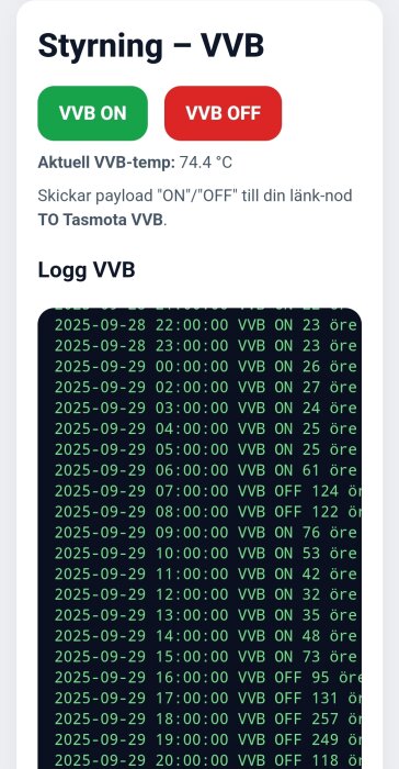 Skärmbild av styrnings- och logggränssnitt för varmvattenberedare (VVB), med aktuellt temp 74.4°C, knappar för VVB ON/OFF och historisk loggning.