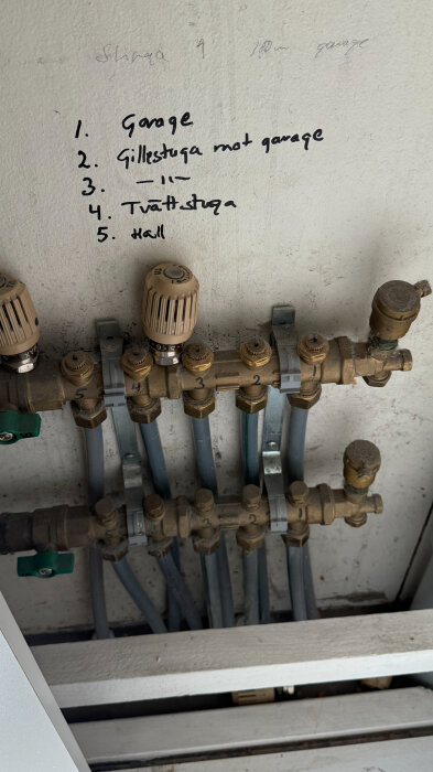 Rör och ventiler för vattenburen golvvärme med handskrivna anvisningar på väggen för olika rum som garage, gillestuga, tvättstuga och hall.