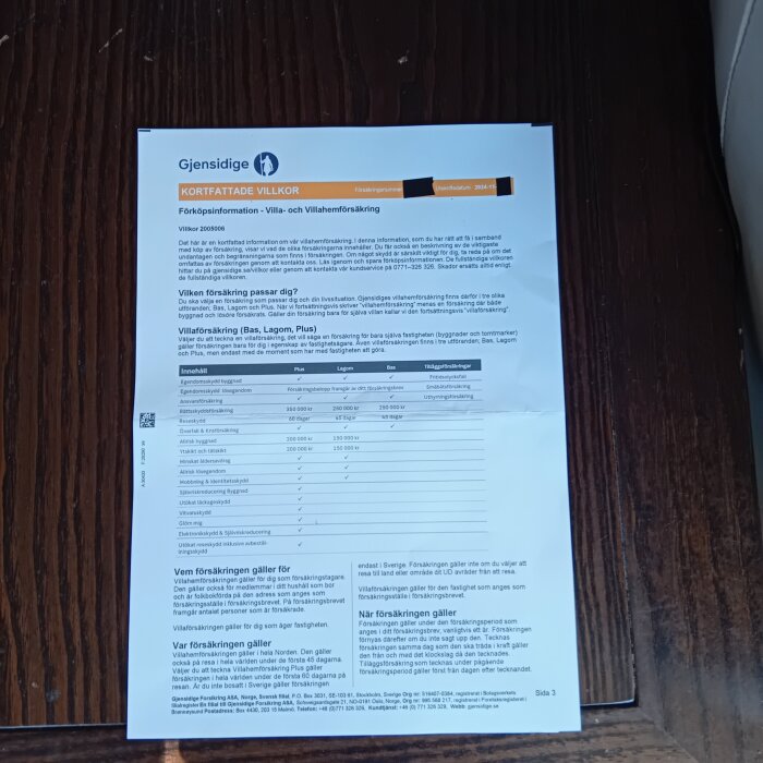 Försäkringsbrev från Gjensidige gällande villa- och villaförsäkring, liggande på ett mörkt träbord.