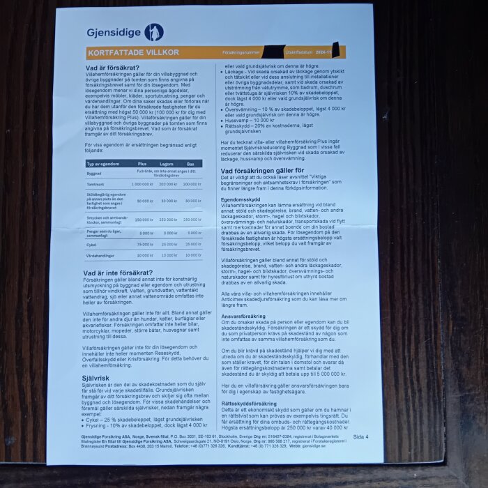 Försäkringsbrev från Gjensidige med detaljer om villaförsäkring och dess villkor. Innehåller information om täckning och ersättningsnivåer.