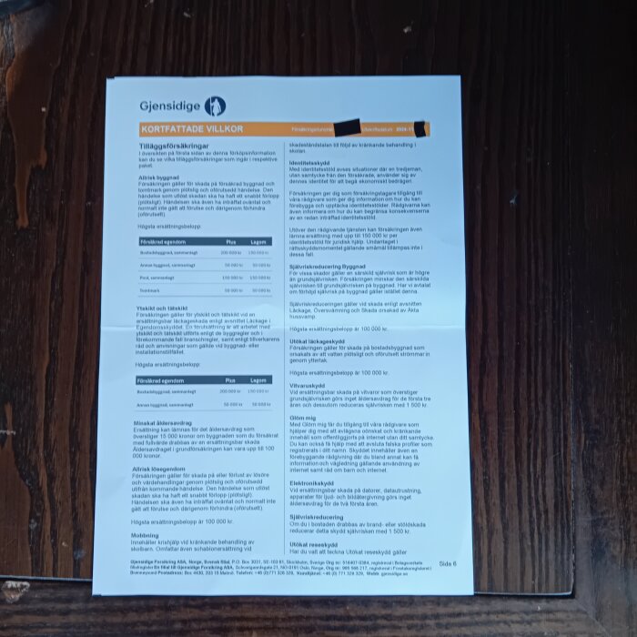 Försäkringsbrev från Gjensidige med kortfattade villkor för småhus. Text på ett bord, innehåller detaljer om ersättningsbelopp och specifika villkor.