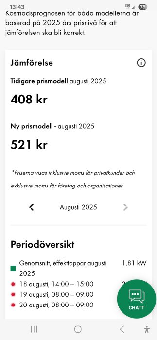 Kostnadsprognos augusti 2025: Tidigare prismodell 408 kr, ny prismodell 521 kr. Effekttoppar inkluderar 1,81 kW, specifika tider anges.