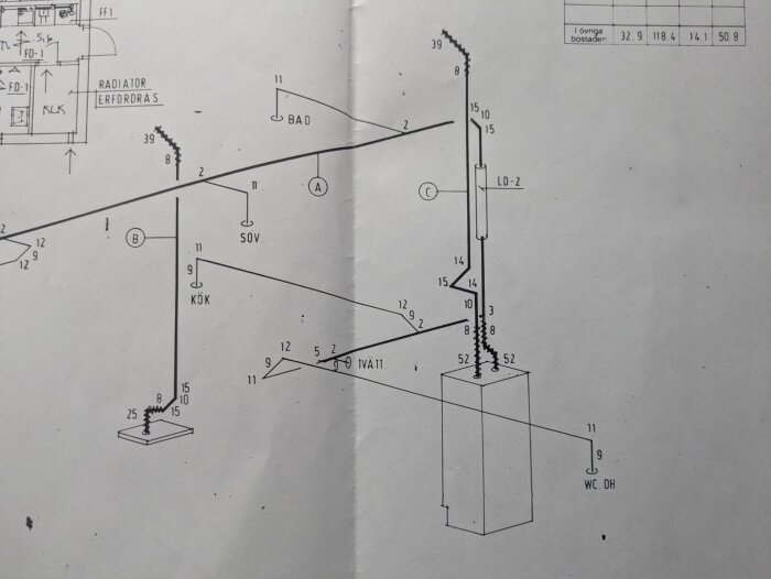Ritning av ventilationssystem som visar avluftskanaler i ett hus med märkningar som kök, bad och sovrum.