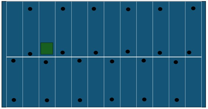Takskiss med placeringar för ventilationshål markerade med svarta cirklar och ett grönt kvadratiskt område i mitten.
