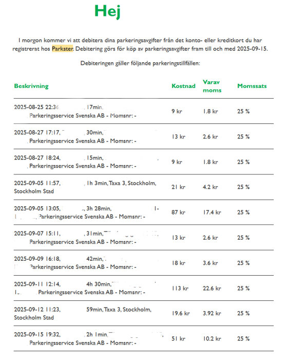 Specifikation av parkeringsavgifter från Parkster för olika datum, tider och platser i Sverige, inklusive kostnad, moms och momssats.