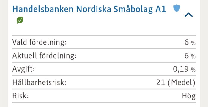 Bild av fondinformationen för Handelsbanken Nordiska Småbolag A1 med fördelning, avgift och hållbarhetsrisk.