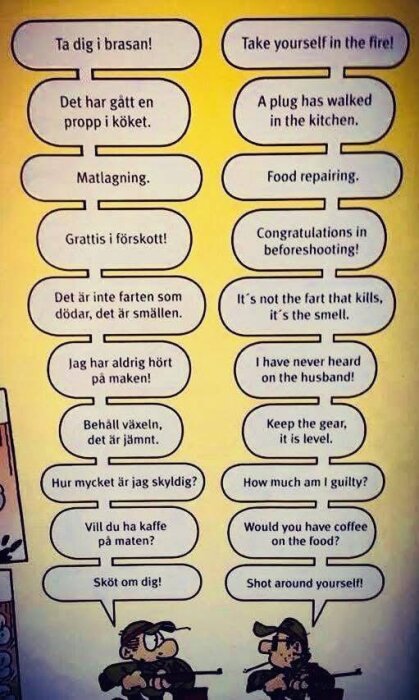 Översättning av svenska uttryck till engelska på ett humoristiskt sätt, inklusive illustrationer av två tecknade karaktärer i samtal.