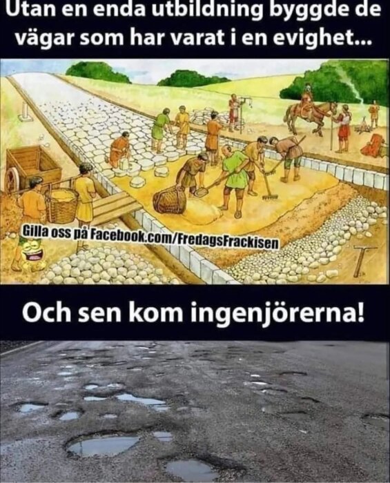 Illustration av människor som bygger en väg av stenar jämfört med ett foto av en modern asfaltväg med många potthål. Text om utbildning och ingenjörer.