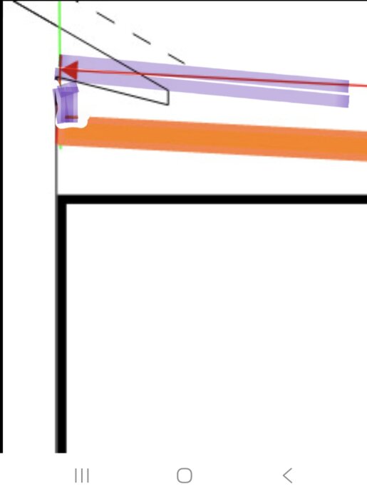 Diagram över taklösning med borttagen takpannerad, exponering av hängränna och bärlina, inkluderande olika färgmarkeringar och vinklar.