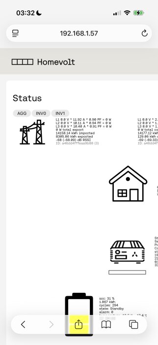 Statusvy av energianvändning och export/import, med noll volt på CT-klämmor. Icons av kraftledning, hus och batteri med text om ström och effekt.