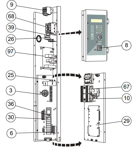 Diagram över ellåda som visar placering av komponenter, inklusive pumpar markerade med nummer 68, 26, med mjukstart 97 eller likadan 69.