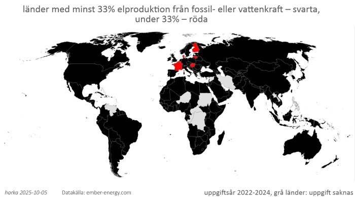 Världskarta som markerar länder med minst 33% elproduktion från fossil- eller vattenkraft i svart, och under 33% i rött, enligt elproduktionskriterier.