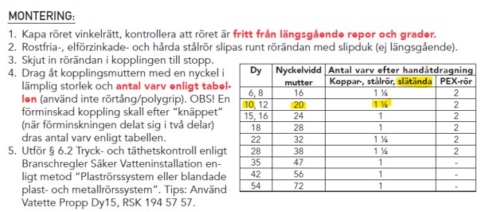 Instruktioner för montering av rörkoppling med tabell för nyckelvidd och antal varv, markerad för 10mm slätända koppar, stål och PEX-rör.