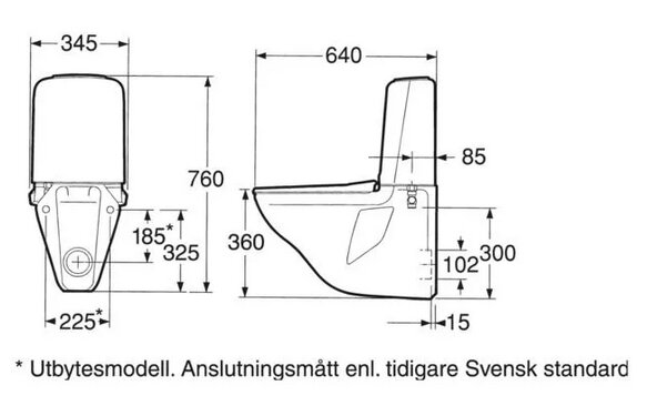 Toalettmodell GBG Nordic 339 med mått och anslutningsdetaljer enligt tidigare svensk standard, utbytesmodell.