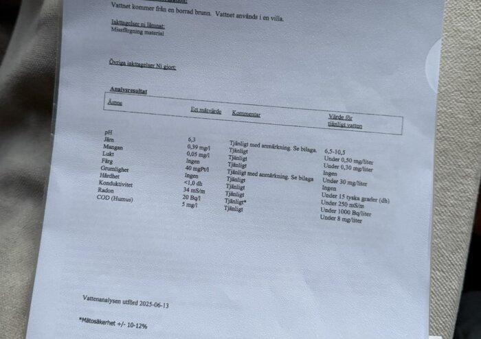 Bilden visar ett dokument med resultat från en vattenanalys, inklusive pH-värde, järn- och manganhalter. Dokumentet är delvis inzoomat.