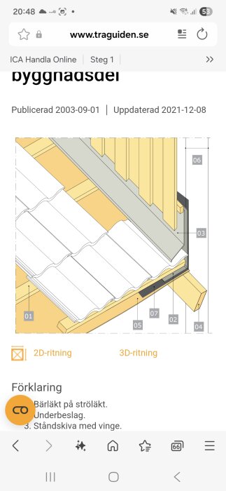Illustration av takkupa med olika lager: bärläkt, ströläkt, underbeslag och ständskiva. Visar hur material appliceras runt takkupan.