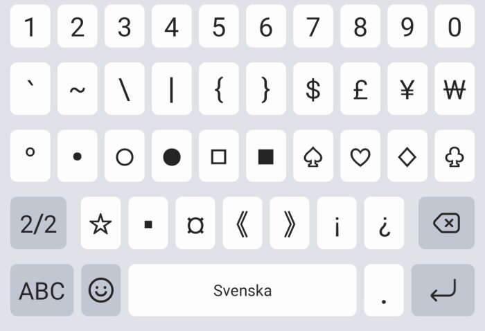 Tangentbord på Android-telefon som visar siffror och symboler men saknar π-tecken.