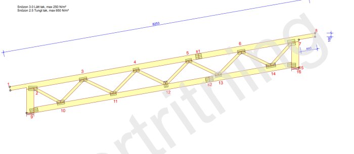 Ritning av en takkonstruktion med numrerade delar, visar ett alternativ till limträ med plats för isolering. Takstol vikt ca 70kg.