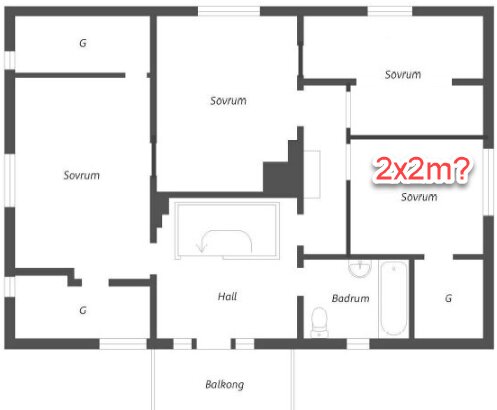 Ritning över husplan med flera sovrum, där ett litet sovrum till höger har notering "2x2m?" som ifrågasätter dess storlek.