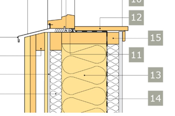 Illustration av tvärsnitt i vägg visar placering av ångspärr under fönsterkarm och alternativa tätlösningar med bottningslist och PE-foliehörn.