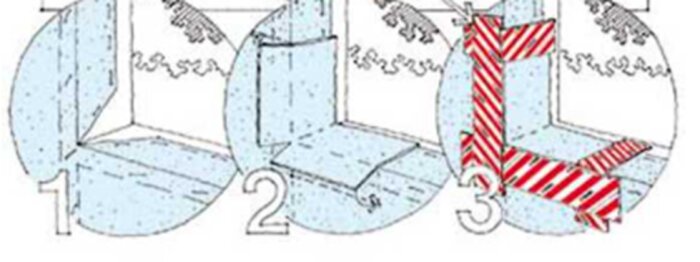 Illustration som visar steg-för-steg montering av ångspärr vid ett yttre hörn, inklusive användning av PE-folie och tejp för tätning.