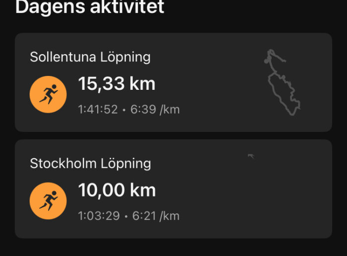 Dagens aktiviteter visar löpning i Sollentuna, 15,33 km på 1:41:52, och i Stockholm, 10,00 km på 1:03:29.