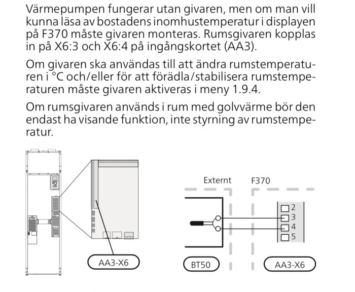 Diagram över hur en rumsgivare kopplas till AA3-X6 på en värmepump för att läsa av inomhustemperatur, med instruktioner och ingångskortets placering.