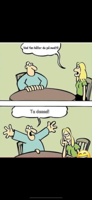 Seriefigur vid bord med förvånade reaktioner, ena pratar om vad som händer, andra svarar med "Ta daaaa!!", en emoji visas.