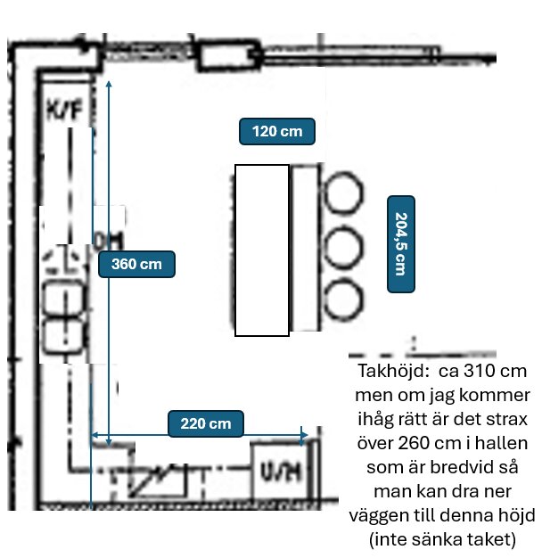 Skiss över kök med köksö, måttnoteringar, frihängande takfläkt och öppet mot vardagsrum. Takhöjd och rördragning diskuterade ämnen.