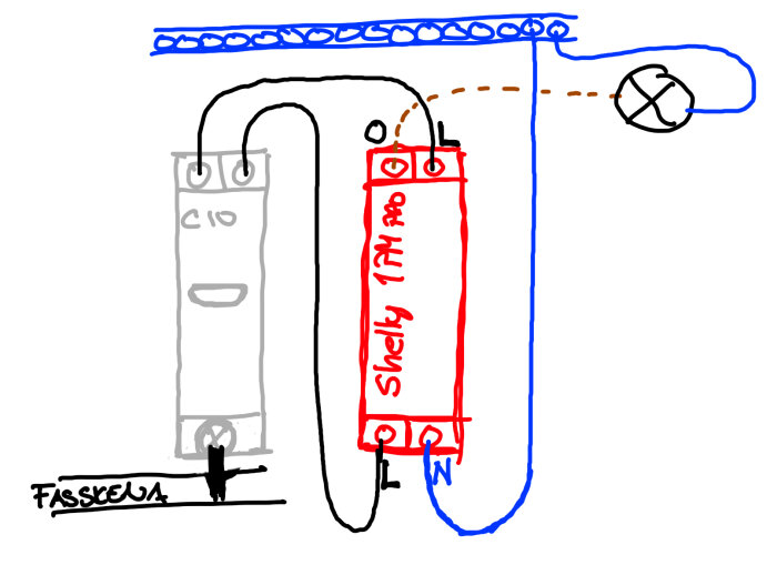 Schematisk bild av installationen av Shelly 1PM Pro för mätning av elförbrukning, med placering på fasskena och anslutna ledningar.