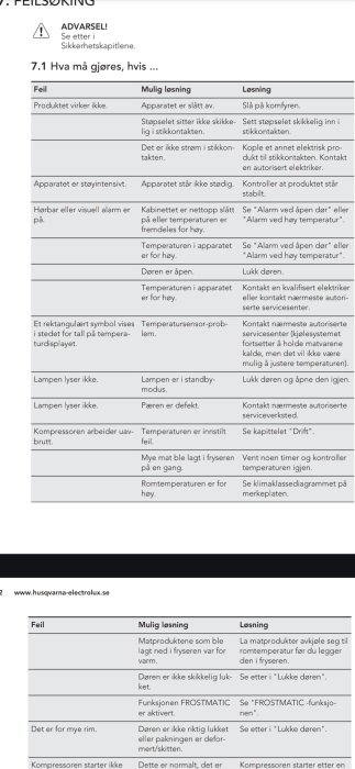 Felsökningsavsnitt ur bruksanvisning för kyl/frys med lista över vanliga problem och lösningar, inklusive temperatur-sensorproblem.