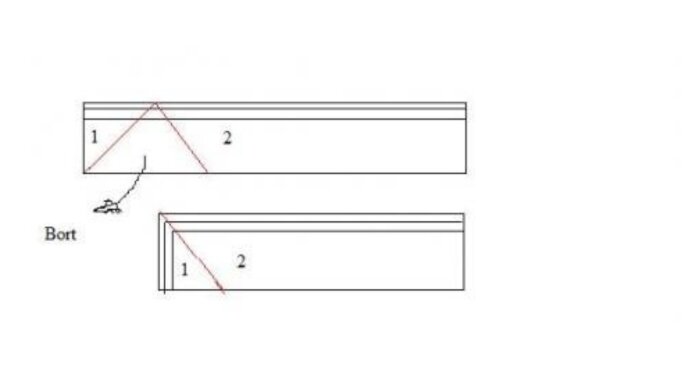 Ritning av två alternativa lösningar för hur allmogelist kan möta smygen, med vinklade och fasade kanter markerade.
