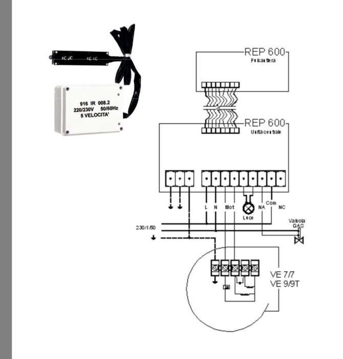 Kopplingsschema för spisfläkt med modul och kablar, märkt 916 IR 008.2, för 220/230V, 50/60Hz. Anslutning av ESP32 diskuteras i inlägget.