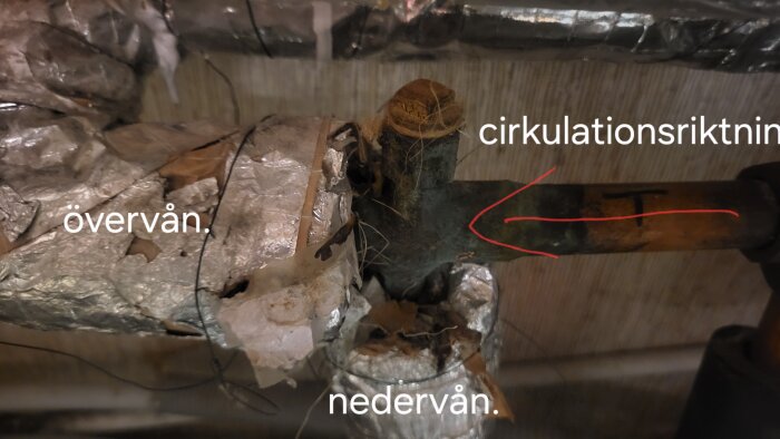 Rör i fjärrvärmesystem märkt med "övervån." och "nedervån." med cirkulationsriktning markerad. Eventuellt stopp orsakar kalla element.