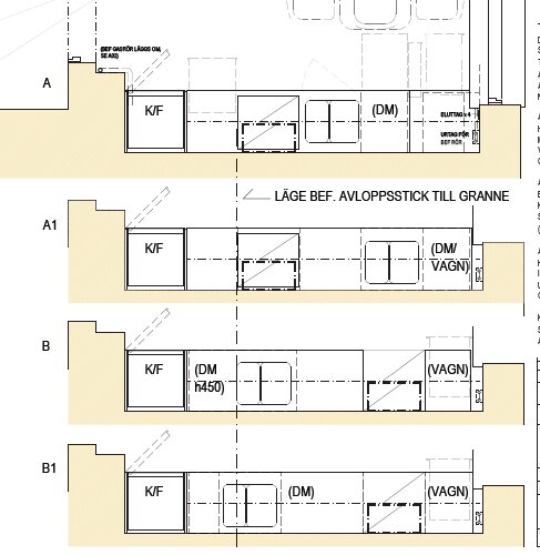 Layout- och installationsskiss för köksrenovering med alternativ för diskmaskin och utslagsvask under bänken, olika placeringar för köksapparater.
