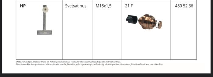 HP svetsat hus och utbytesats med komponenter som M18x1,5 och 21 F, samt artikelnummer 480 52 36 för byggprojekt.