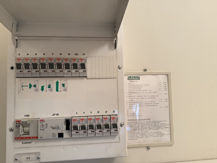 Elcentral med automatsäkringar och brytare, inkl. en HB/JFB enhet. En lista med kretsbeskrivningar och strömstyrkor syns bredvid.