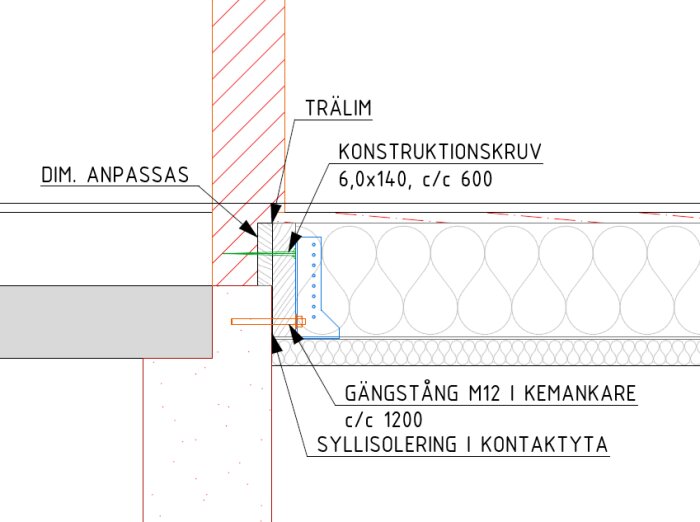 Ritning av byggdetalj som visar syllen i linje med sockeln, inklusive trälister, konstruktionsskruvar och gängstänger.