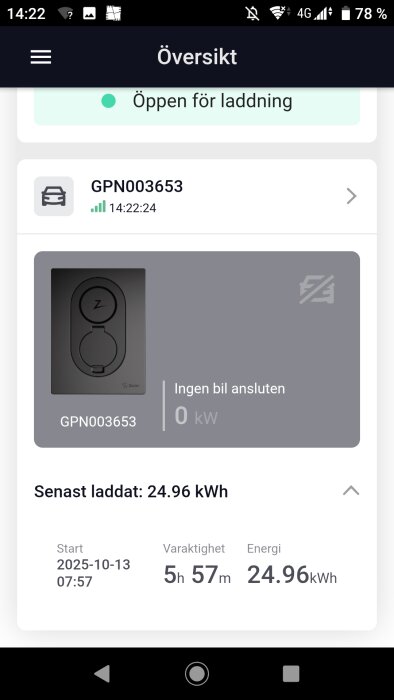 Appskärm visar laddboxinformation med status "Ingen bil ansluten", 0 kW effekt och senaste laddning 24,96 kWh, varaktighet 5 timmar 57 minuter.