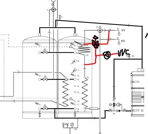Teknisk ritning av ett värmesystem med tankar, rör och ventiler, inklusive handritade röda linjer och text med märkning "VVC".