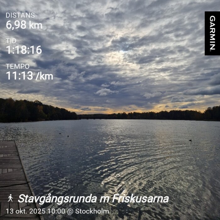 En sjö med omgivande skog och molnig himmel, text som visar distans, tid och tempo samt information om en stavgångsrunda i Stockholm.