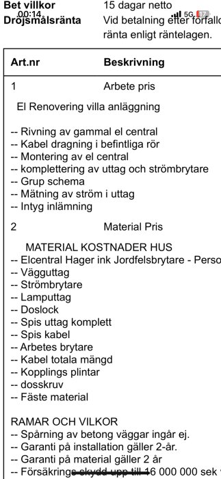 Offert för elrenovering, listar arbetsdetaljer som rivning, kablage, montering av elcentral, samt material som vägguttag, strömbrytare och elcentral.