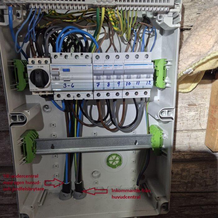 Elcentral med säkringar och kablar för inkommande och utgående el. Textmarkerade anslutningar för inkommande från huvudcentral och till annan undercentral.