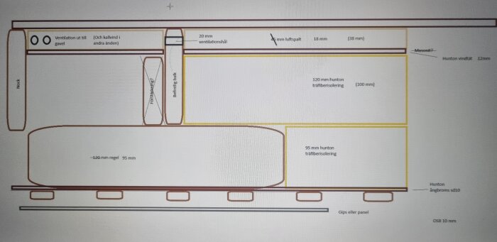 Skiss över tänkt konstruktion för taköppning till nock i ett torp, med detaljer om ventilation, isolering och balkförstärkning.