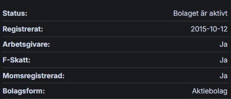 Företagsinformation med status "Bolaget är aktivt", registrerat 2015-10-12, aktiebolag, momsregistrerad och godkänd för F-skatt.