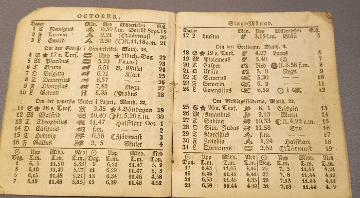 Almanacka från 1846 med gammeldags namn som Zenobia, Qvintinus och Ptolemeus, visar datum och väderobservationer för oktober.