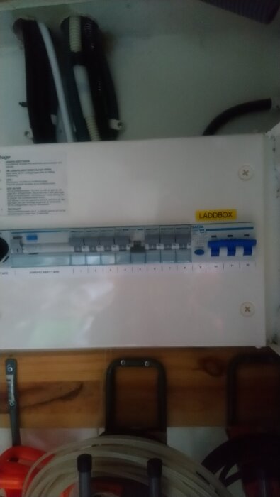 Elcentral med säkringar och märkning för laddbox, några säkringar överstiger 20A; säkerhetssystem för lastbalansering av elförbrukning.
