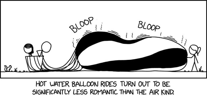 Serietidningsbild av en varmvattenballongsfärd med folk i en badkar och en stor uppblåsbar struktur med texten "Bloop". Text: "Hot water balloon rides...