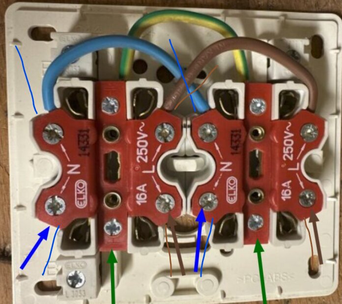 ELKO-uttag med ritade kablar för fas och nolla, visar korrekt installation av 6 kablar, insatta i separata hål vid varje skruv.