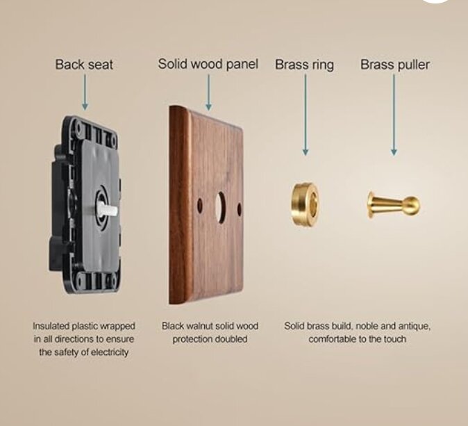 Exploderad vy av en elkontakt med isolerad plast, träpanel av svart valnöt, mässingsring och mässingsdragare.
